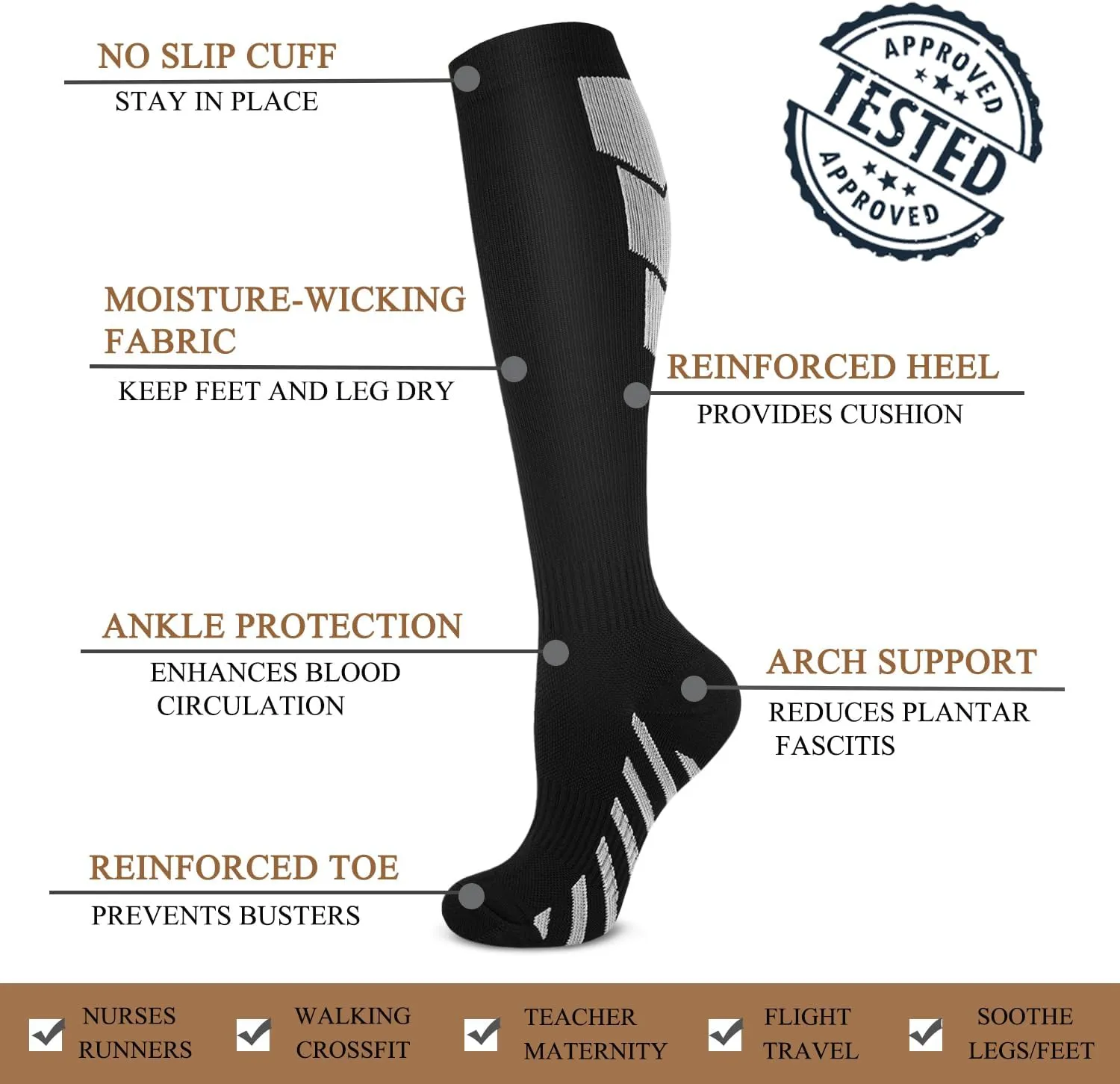 ACTINPUT Copper Compression Socks Men Women Circulation 4 Pairs-Best Support for Nurses,Running,Cycling